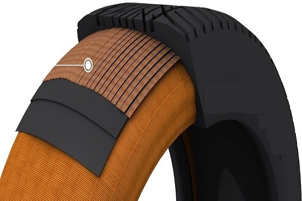 tire-fabrics