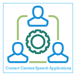 Contact Centers Speech Applications