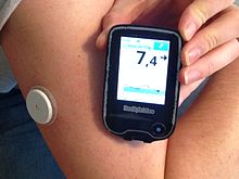 glucose-meter
