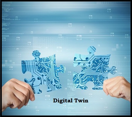 Digital Twin
