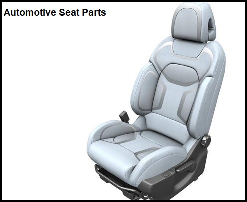 Automotive Seat Parts