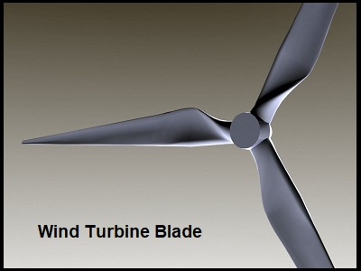 Wind Turbine Blade