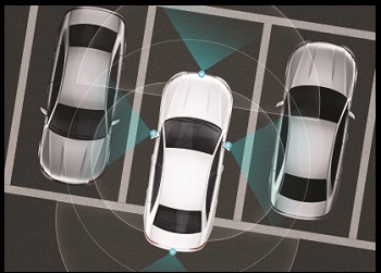 automotive-surround-View