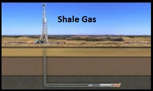 shale gas
