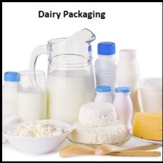 Dairy Packaging