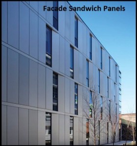 Facade Sandwich Panels