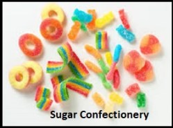 Sugar Confectionery