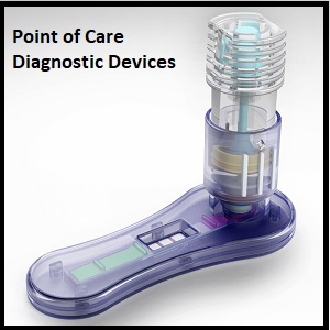 5177-point-of-care-diagnostic-devices