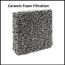 5376-ceramic-foam-filtration