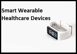 6020-smart-warable-healthcare-devices