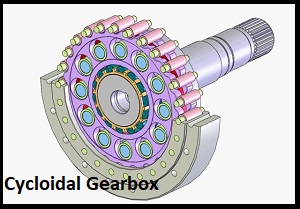 Cycloidal Gearbox