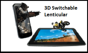 3D Switchable Lenticular