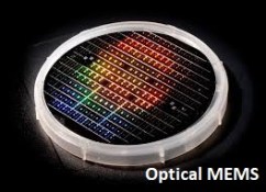 6231-optical-mems