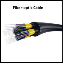 Fiber-optic Cable