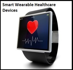 Smart Wearable Healthcare Devices