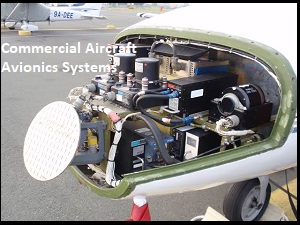 Commercial Aircraft Avionics Systems