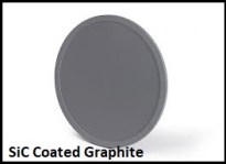 SiC Coated Graphite