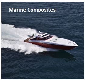 Marine Composites