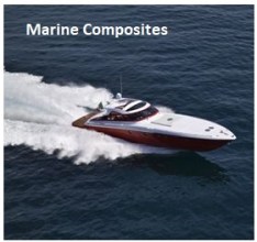 Marine Composites
