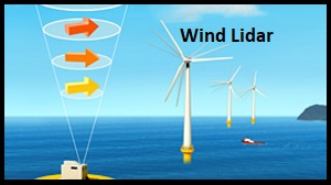 Wind Lidar