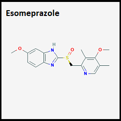Esomeprazole