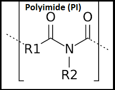 Polyimide (PI)