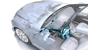 Automotive Electric Power Steering Systems