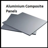 Aluminium Composite Panels