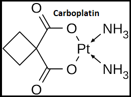 Carboplatin