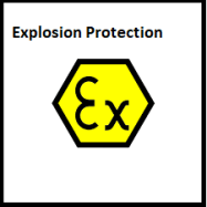 Explosion Protection