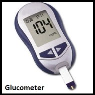 Glucometer