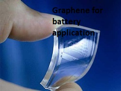 Graphene for battery application