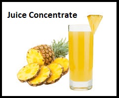Juice Concentrate