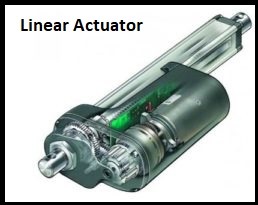 Linear Actuator