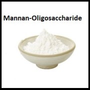 Mannan-Oligosaccharide