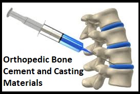 Orthopedic Bone Cement and Casting Materials
