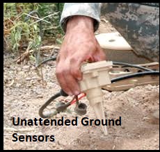 Unattended Ground Sensors