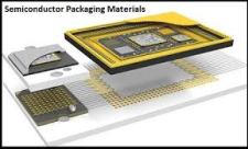 Semiconductor Packaging