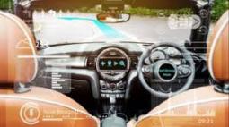 Automotive Light Detection and Ranging (LiDAR) Sensors