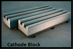 Cathode Block