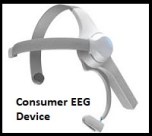Consumer EEG Device