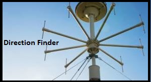 Direction Finder