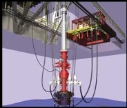 Managed Pressure Drilling Services