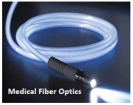 Medical Fiber Optics