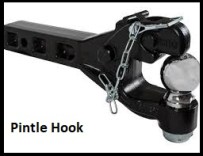 Pintle Hook
