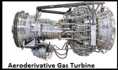 Aeroderivative Gas Turbine