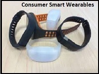 Consumer Smart Wearables