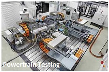 Powertrain Testing