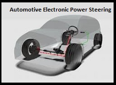 Automotive Electronic Power Steering