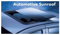 Automotive Sunroof